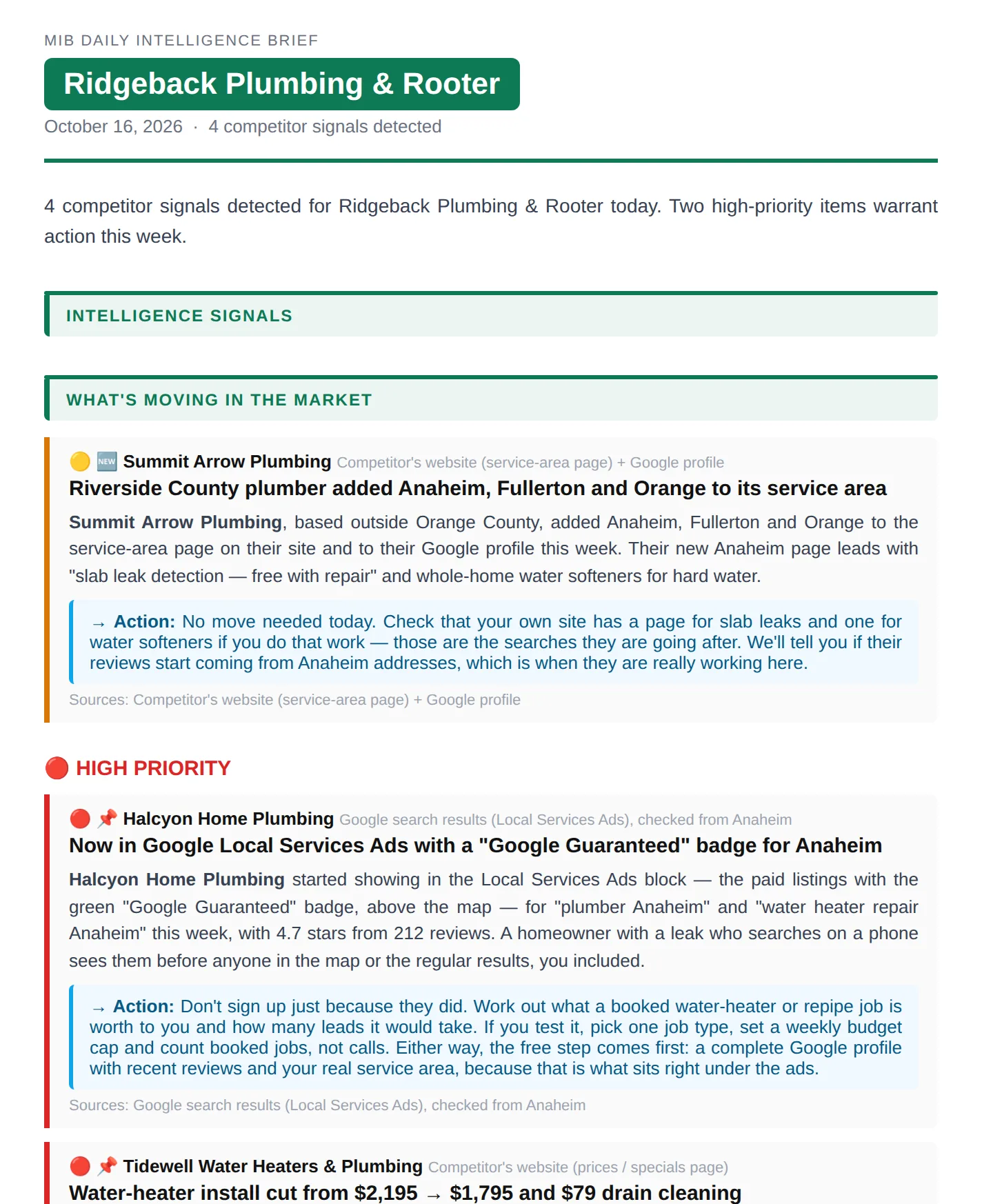 A MyIntelBrief morning email brief for a plumbing contractor. Each competitor change — for example a rival cutting a water-heater install from $2,195 to $1,795 — is followed directly by a suggested action for that competitor, then its source.