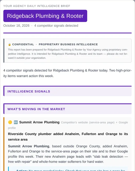 The top of the white label sample brief for Ridgeback Plumbing & Rooter, an illustrative Anaheim plumber: 'Your agency daily intelligence brief', the client's name, and its first competitor findings.