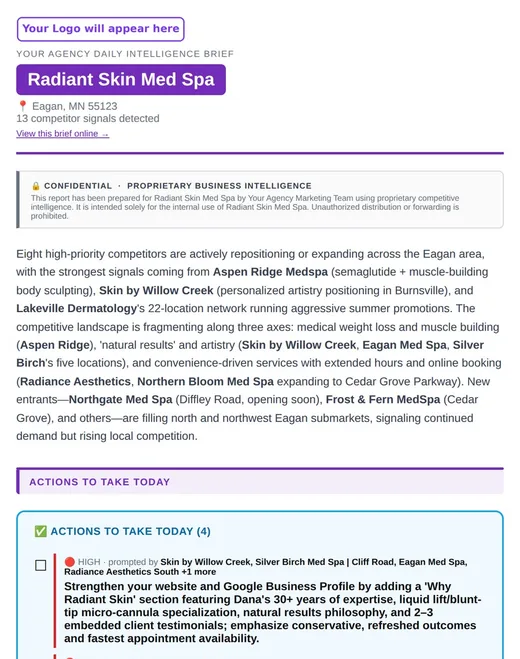The top of a white label sample brief: a 'Your logo will appear here' header, 'Your agency daily intelligence brief', the client business name, and an 'Actions to take today' panel.
