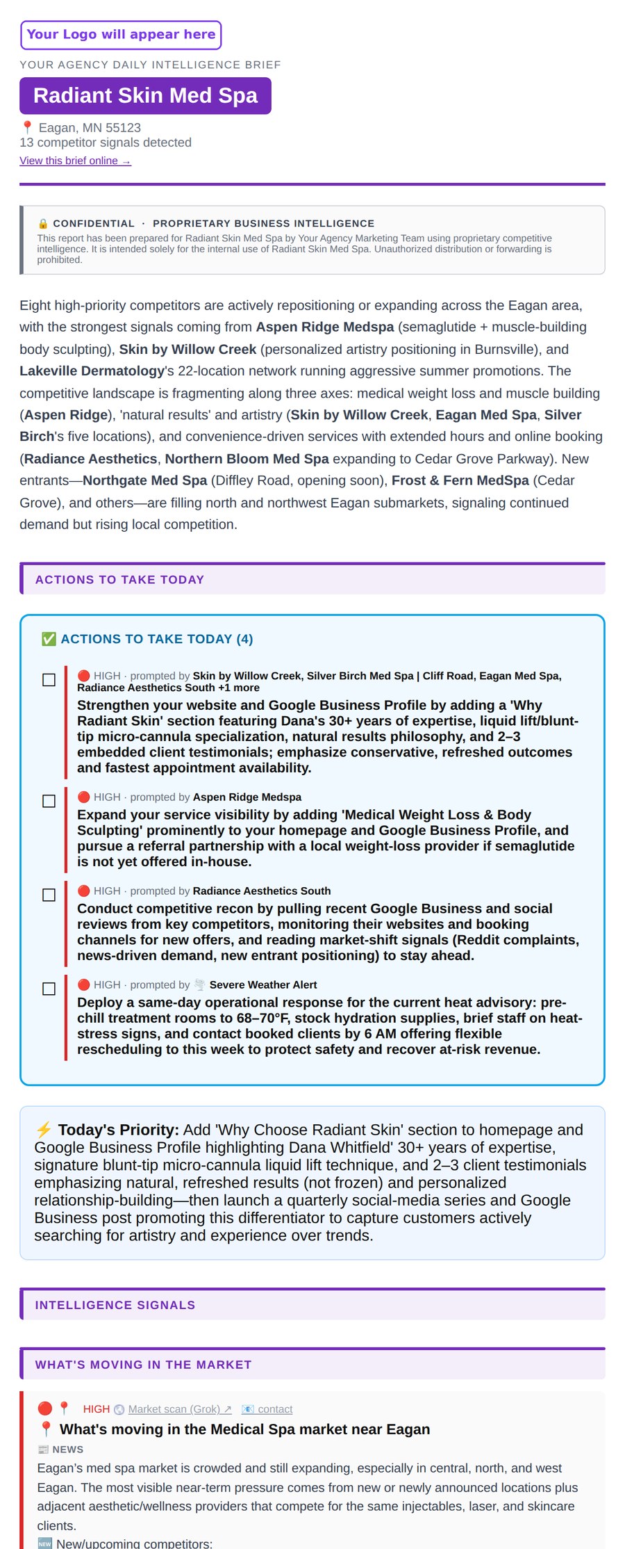Sample MyIntelBrief brief page 1: Today's intelligence — market overview & priorities
